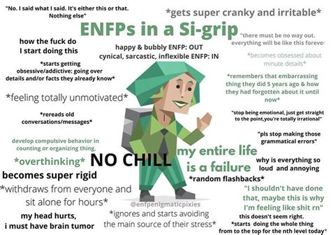 Mbti Enfp Enfp Personality