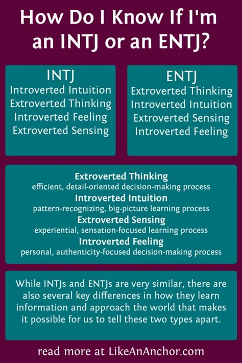 Empathy is a form of telepathy which involves being tuned into the vibrational changes of others and using this to we are all different, and therefore have different ways we experience empathy. Pin on My Blog