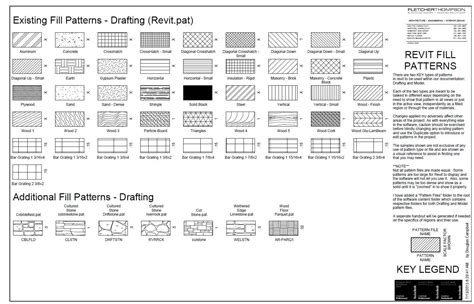 Revit Pattern Pat Source File Tutorials Tips