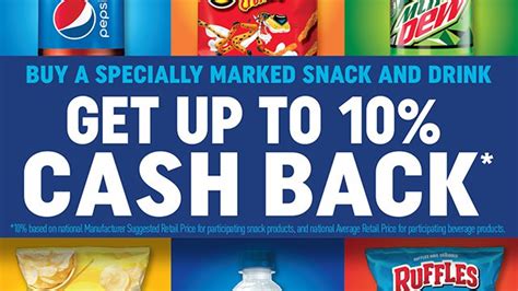 Pepsico Rolls Out Cashback Digital Loyalty Program With Paypal Venmo Mobile Payments Today