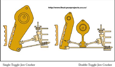 Build your own home made rock crusher to ch more gold: Optimum Design And Analysis Of Swinging Jaw Plate Of A Single Toggle Jaw Crusher M.Tech ...