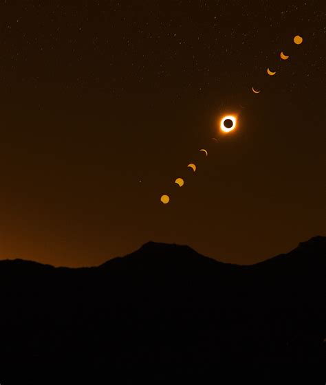 A rare penumbral lunar eclipse will shine over canada and the u.s. Las fechas de todos los eclipses de 2020: de Sol y de Luna ...