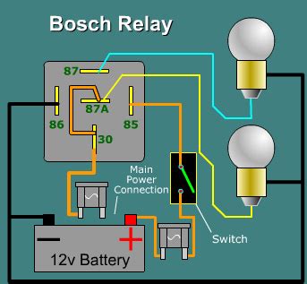 Noministnow 5 Pin Bosch Relay Diagram