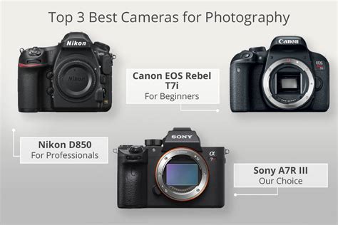 10 Best Cameras For Photography Which Camera Is Best For Professional
