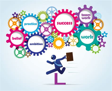 Career, Growth and Success – Asma Asif – Medium