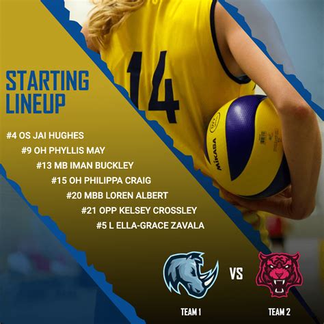 Volleyball Starting Lineup List Template Kickly