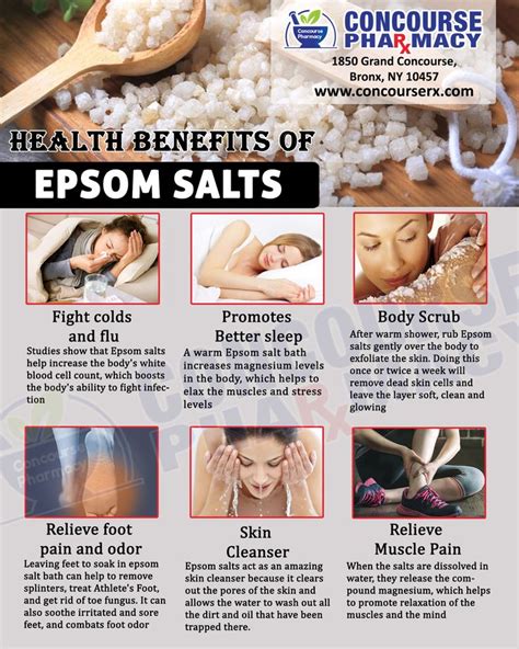 Learn About The Benefits Of Epsom Salt Epsom Salt Benefits Body