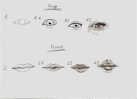How To Draw Eyes And Mouth By Vitadog On Deviantart
