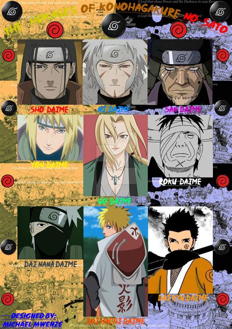 Hokages Lineup Redone By Sh1n0mura1 Sa1nt On Deviantart