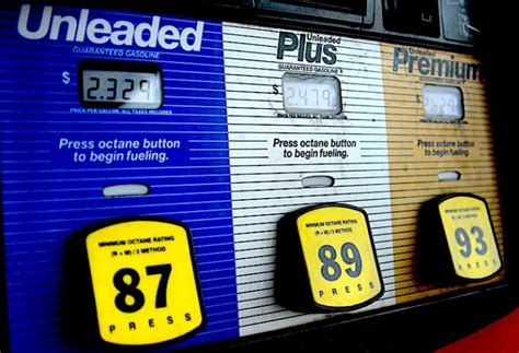 3 Different Types Of Gasoline Based On Octane Rating Rankred