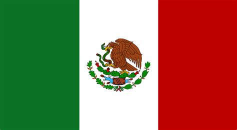 Spain vs Mexico | Vocabulary Differences | LightSpeed Spanish