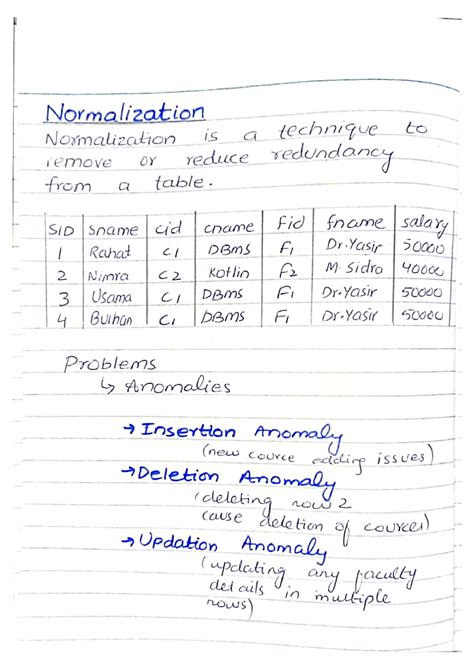 Solution Normalization In Dbms Sql 1nf 2nf 3nf 4nf 5nf Bcnf With