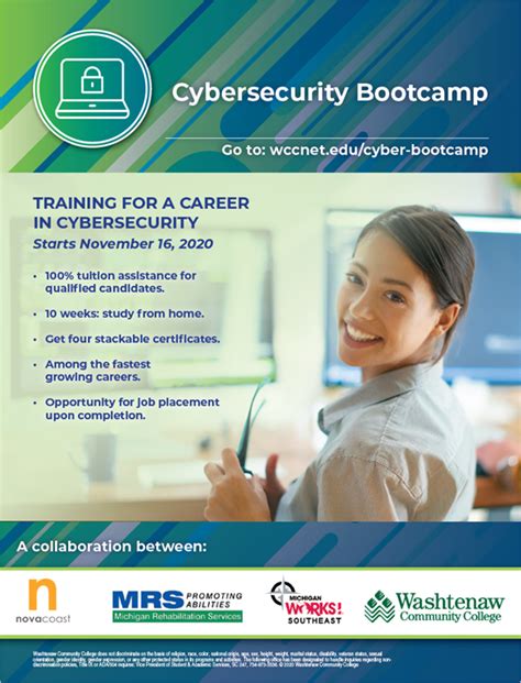 Cybersecurity Bootcamp Metalluda