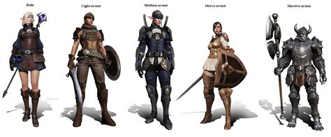 Bless New Article Focuses On Armour And Costume Designs