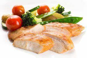 Куриная диета форум Куриная диета – грудки для похудения на 7 дней, меню и отзывы Куриная диета – грудки для похудения на 7 дней, меню и отзывы Куриная диета форум