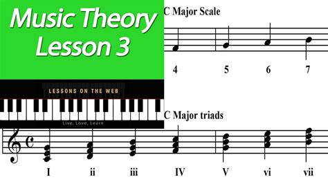 , phd music theory, northwestern university (1991) · author has 89 answers and 49.8k answer views. Chords Built on Scale Degrees - Learn Music Theory - Lesson 3 - YouTube