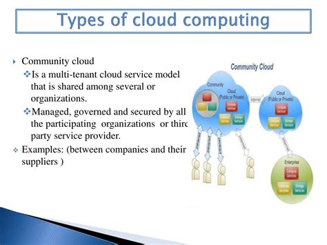 Ppt Cloud Computing Powerpoint Presentation Free Download Id1661480