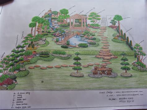 25 gambar pemandangan indah sketsa gunung laut 09 02 2019. SUPPLIER BENIH RUMPUT | BIJI RUMPUT | GRASS SEED: DESAIN ...