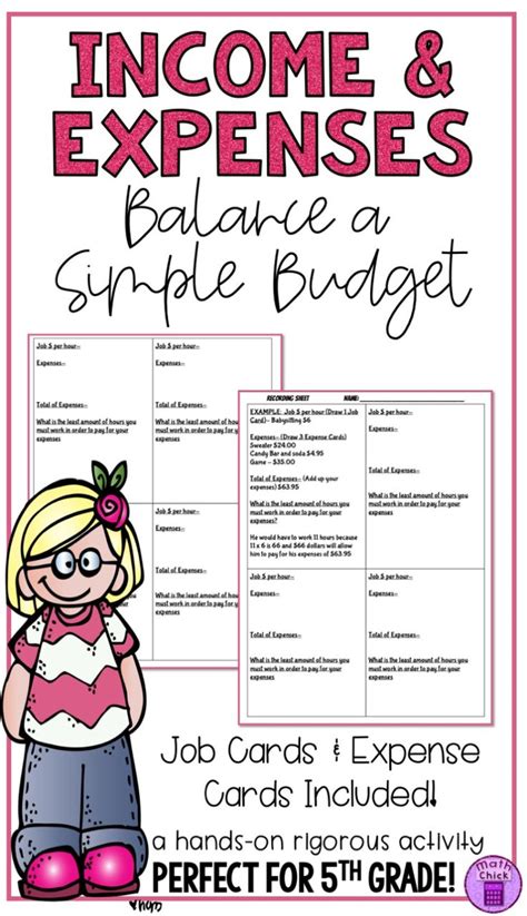 Learning To Budget Worksheets