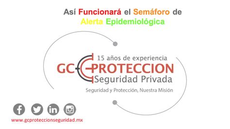 La secretaría de salud informó que 10 estados de la república cambian a amarillo en el semáforo epidemiológico nacional. Semáforo Epidemiológico - YouTube