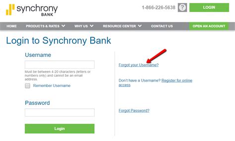 Synchrony Bank Mailing Addresspost Versions