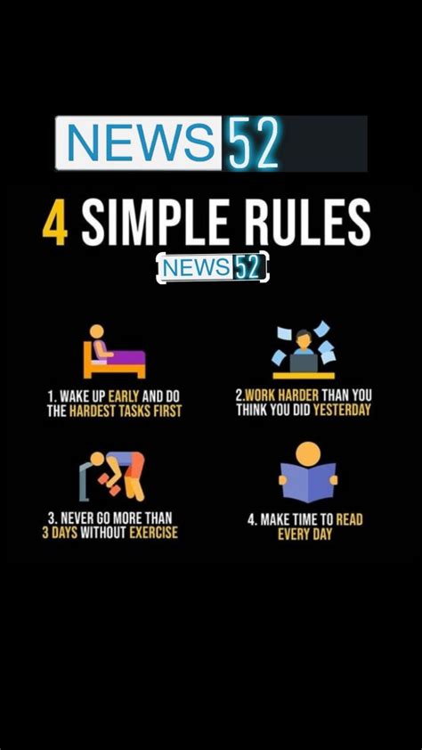 4 Simple Rules Study Motivation Quotes Inspirational Quotes