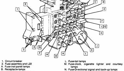 03 gmc sierra fuse box diagram