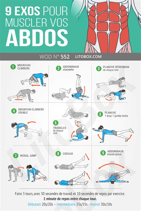 9 exos pour muscler tes abdos 20 minutes à la maison 552