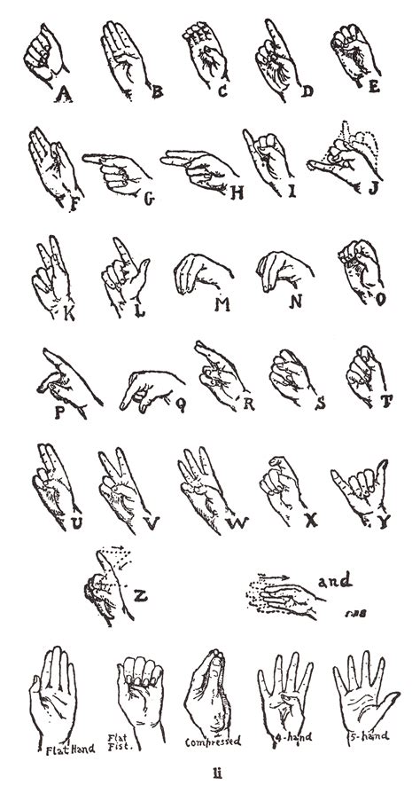 Image result for plains indians sign language | Indian sign language, Sign language, Flash cards ...