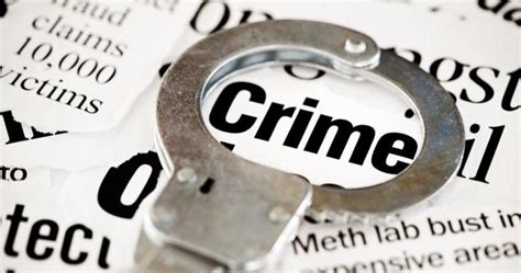Organized Crimes In India An Overview Forumias Blog