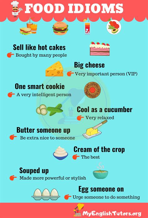 10 Food Idioms And Their Meaning You Need To Know My English Tutors English Phrases Idioms
