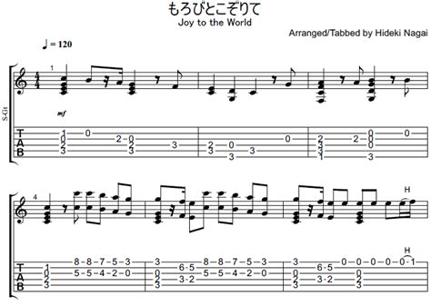 ふわふわ 時間 タブ 譜 トップ 100 けい おん コード アニメ柔術hd 作業用 耐久 命に嫌われている まふまふ 1時間 Mp3 Asmajidarmawi