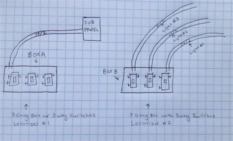 Switch box wiring or switchboard wiring is a common wiring arrangement used in most house electrical wirings or switchboards. electrical - How do I wire three 3-way switches in one gang box to three switches in another box ...