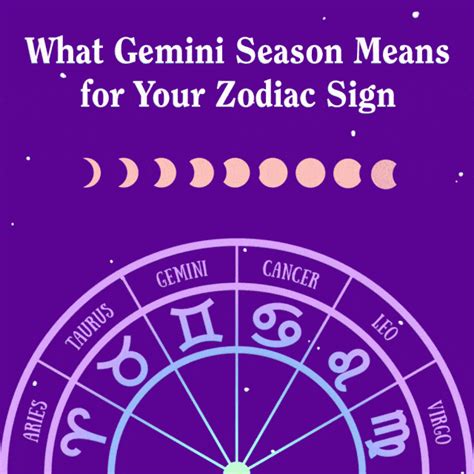 Gemini Season Is Here Heres How Each Zodiac Sign Will Be Affected