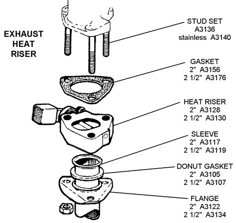Exhaust Heat Riser Diagram View Chicago Corvette Supply