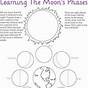 Earth Moon Sun System Worksheet