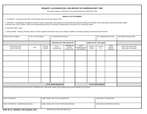Ngb 46 14 Form ≡ Fill Out Printable Pdf Forms Online