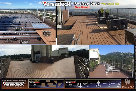 The patented dexspan™ aluminum framing system revolutionizes deck and dock structures, bringing new benefits to design, construction and lifetime cost of ownership. Versajoist Aluminum Deck Framing Solution by Versadeck ...