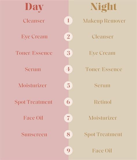Skin Care Routine For Healthy Skin Face Skin Care Routine Skin Care Routine 30s Skin Care