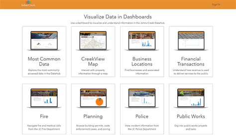 2,300 data universe products are offered for sale by suppliers on alibaba.com, of which plugs & sockets accounts for 2%, mobile phone holders accounts for 1%, and other toys & hobbies accounts for 1%. Some Example Operations Dashboard for ArcGIS Apps ...