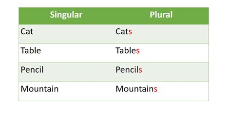 We did not find results for: 28+ Kumpulan Kata Kata Bahasa Inggris Dari X Terbaru ...