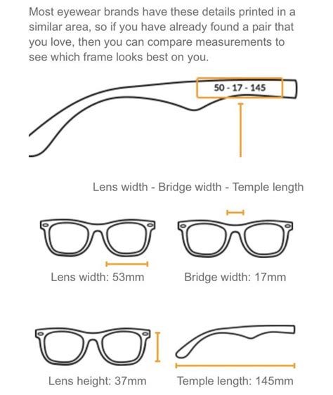 what the numbers on your eye glasses mean coolguides