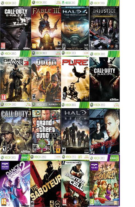 Encontrá xbox 360 juegos en mercadolibre.com.uy! Cambio O Vendo Juegos Xbox 360 Y Kinect Precios Bajos - S ...