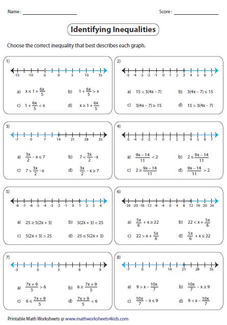 Walk through these inequalities worksheets to practice solving and graphing inequalities on a number line, completing inequality study the graph, and construct the inequality that best describes it. Multi Step Inequalities worksheets