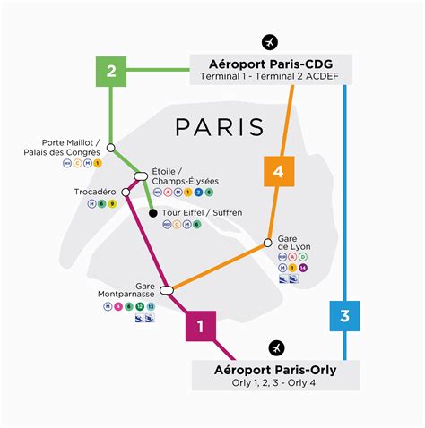 Airports In Paris France Map Secretmuseum