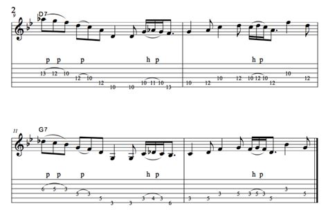 Guitar Lessons • The Blues Scale • Theory, Scale Shapes ...