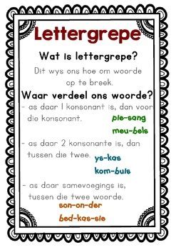 Friendly letters vs business letters ppt video online download. Lettergrepe by Raak slim in Afrikaans | Teachers Pay Teachers