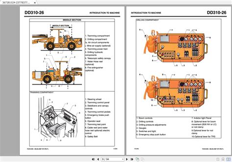 Sandvik Drilling Rig DD310 26 Operators Manual 78494380