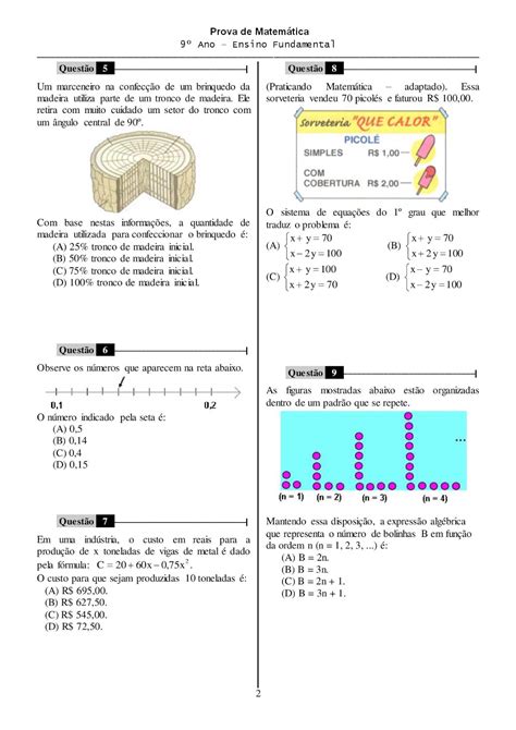 Descritores 9 Ano Matematica