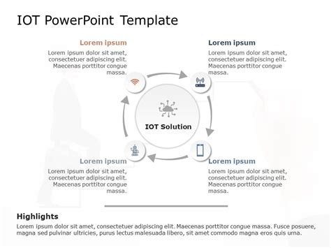 Iot 1 Powerpoint Template
